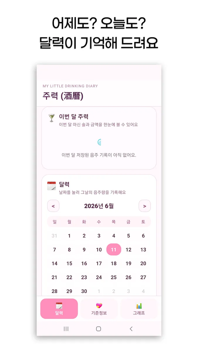 주력(酒曆) 화면 3