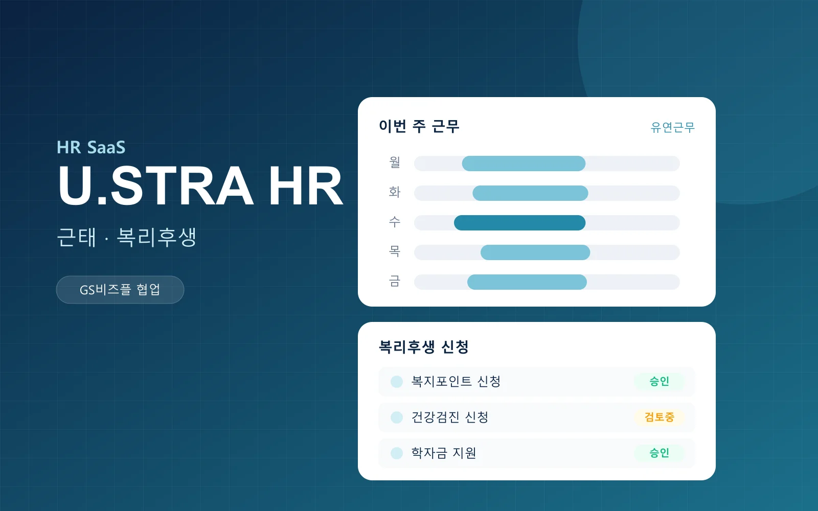U.STRA HR 화면